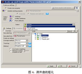 斯倫貝謝SIS中國 賦能行業數字化轉型的軟件產品與服務