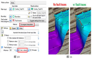 斯倫貝謝sis中國網站 產品與服務的全面解析